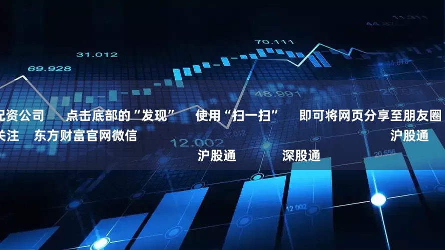 正规实盘配资公司      点击底部的“发现”     使用“扫一扫”     即可将网页分享至朋友圈                            扫描二维码关注    东方财富官网微信                                                                        沪股通             深股通