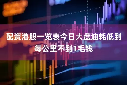配资港股一览表今日大盘油耗低到每公里不到1毛钱